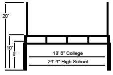 Football Goal Diagram