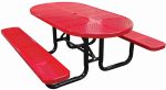 ovalperftable 3