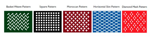 Perforation Pattern