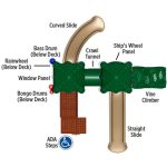signal springs playground system diagram