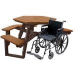economizer hexagon handicap tables
