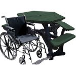 economizer plaza handicap table black green