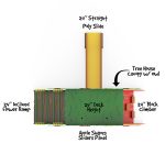 playtopia tree house top view