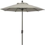 ultraplay acrylic umbrella