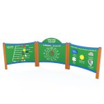 Linguistics Cluster with sign