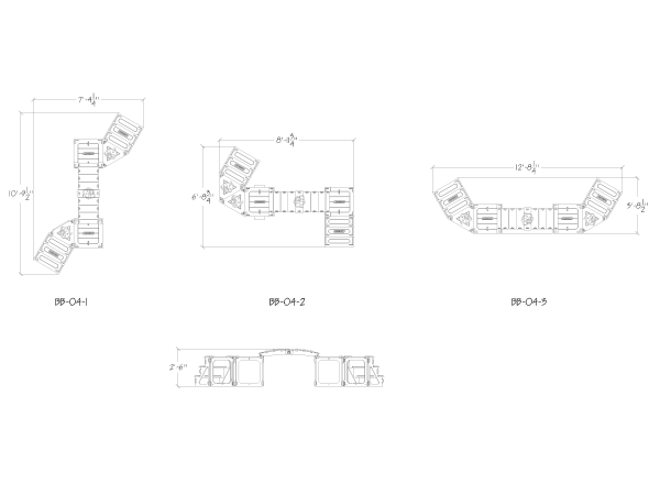 Configurations 3